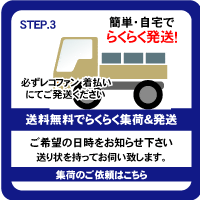 梱包後、お知らせ頂ければ、当店にて佐川急便社の集荷を手配いたします。ご希望の日時で、また宛名印字済みの伝票も持参致しますので、ご安心下さい。