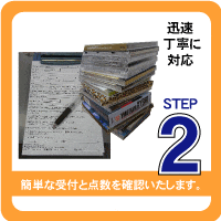 その場で簡単な受付（預かり証を発行）致します。点数に応じて凡その査定時間もお知らせしますので参考にして下さい。店舗の外に出ていただいてもかまいません。後日でのご来店もOKです。