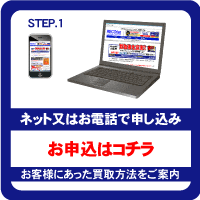 ご自宅から、簡単にお品物を売却できる、宅配買取のご紹介です。まずは、当店に電話又はWEBフォームよりご相談、お申込み下さい。